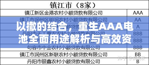 以撒的结合，重生AAA电池全面用途解析与高效资源管理策略