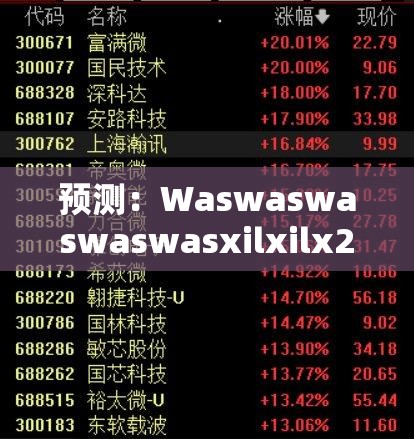 预测：Waswaswaswaswasxilxilx2024 将成为 2024 年的热点