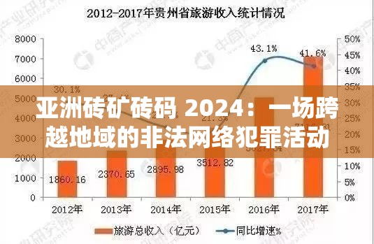 亚洲砖矿砖码 2024：一场跨越地域的非法网络犯罪活动