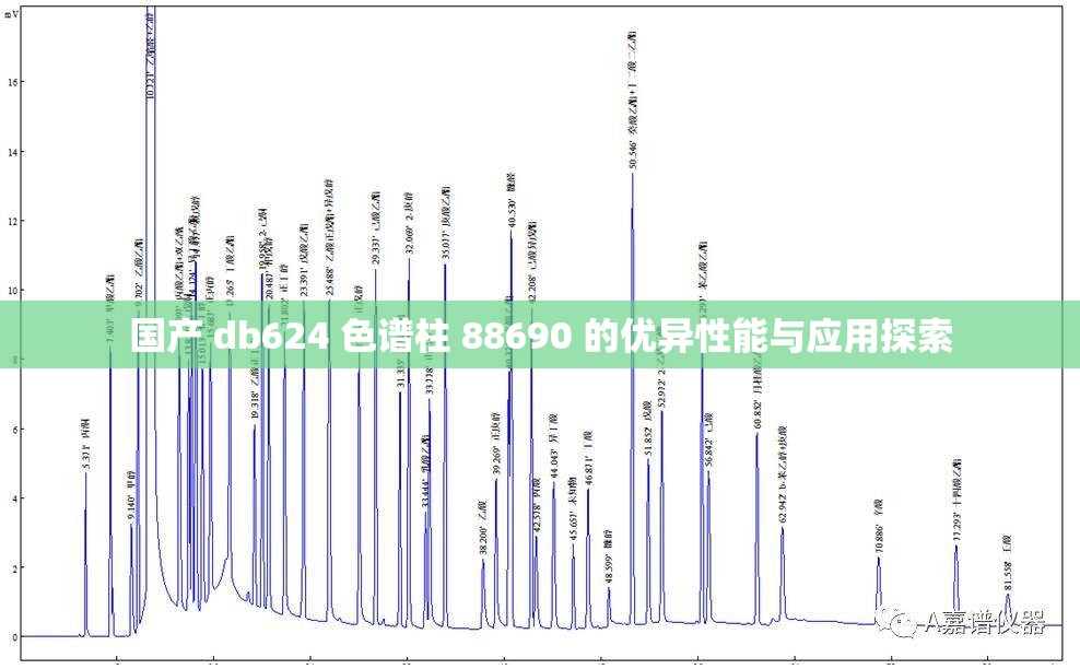 国产 db624 色谱柱 88690 的优异性能与应用探索