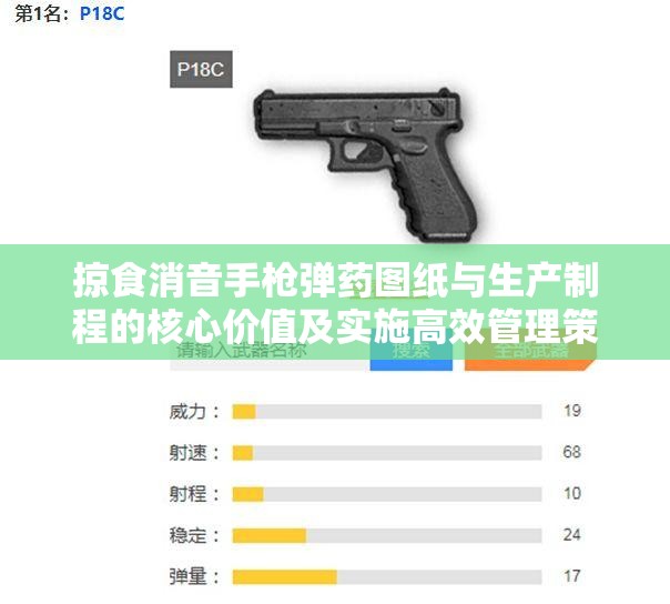 掠食消音手枪弹药图纸与生产制程的核心价值及实施高效管理策略的重要性