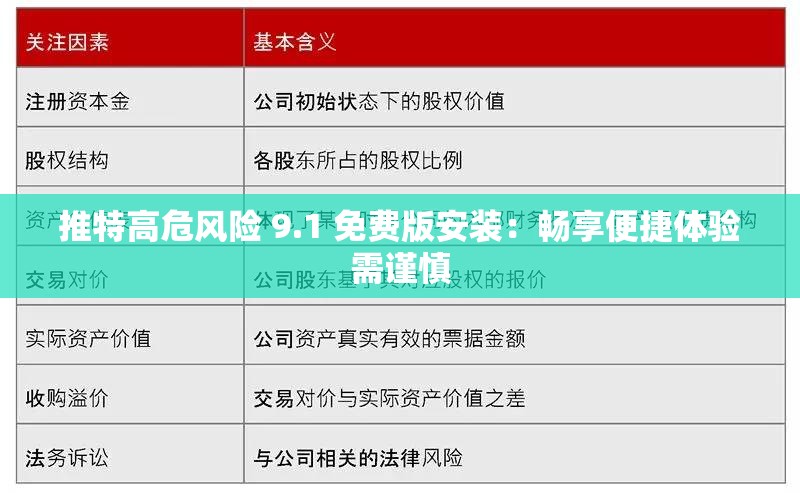 推特高危风险 9.1 免费版安装：畅享便捷体验需谨慎