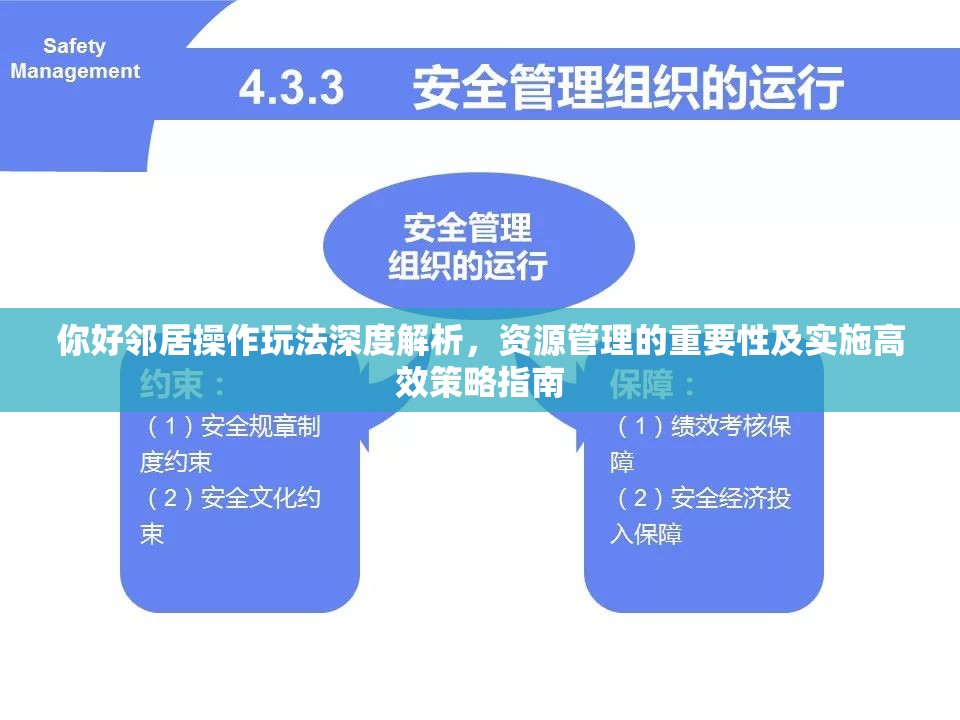 你好邻居操作玩法深度解析，资源管理的重要性及实施高效策略指南