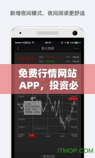 免费行情网站 APP，投资必备神器：实时行情、财经新闻、专家解读