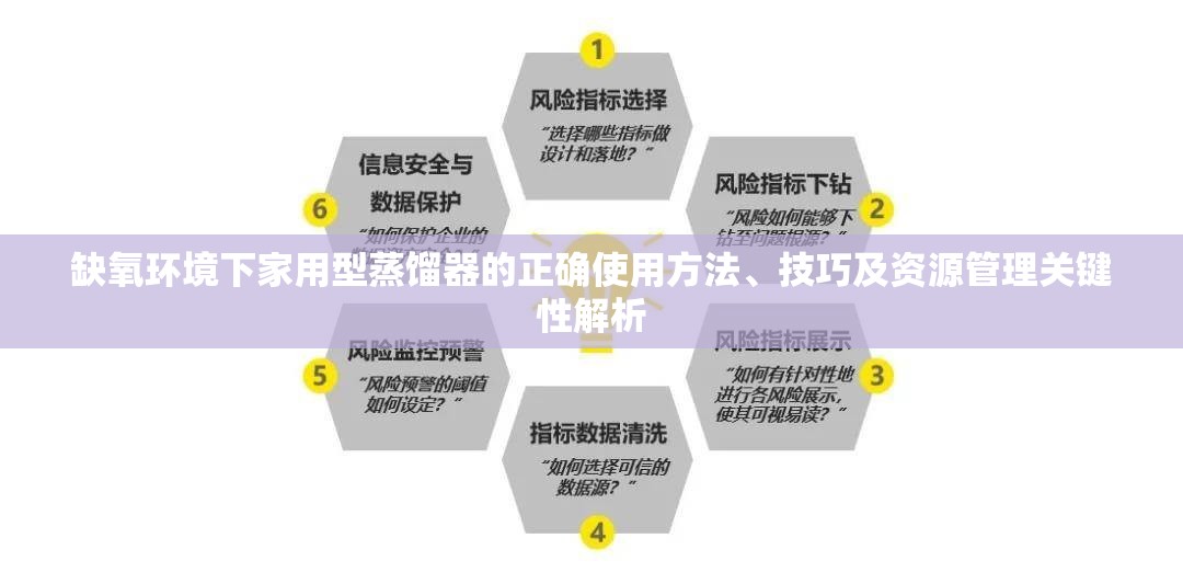 缺氧环境下家用型蒸馏器的正确使用方法、技巧及资源管理关键性解析