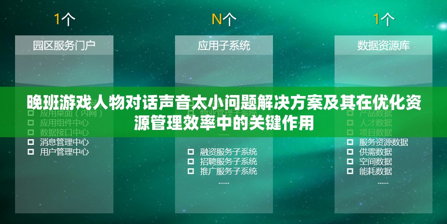 晚班游戏人物对话声音太小问题解决方案及其在优化资源管理效率中的关键作用