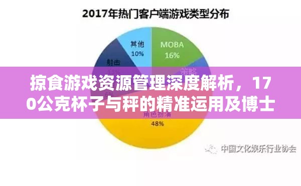 掠食游戏资源管理深度解析，170公克杯子与秤的精准运用及博士私藏品位置策略