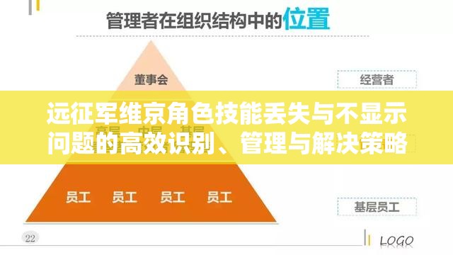 远征军维京角色技能丢失与不显示问题的高效识别、管理与解决策略