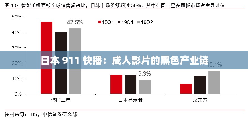 日本 911 快播：成人影片的黑色产业链