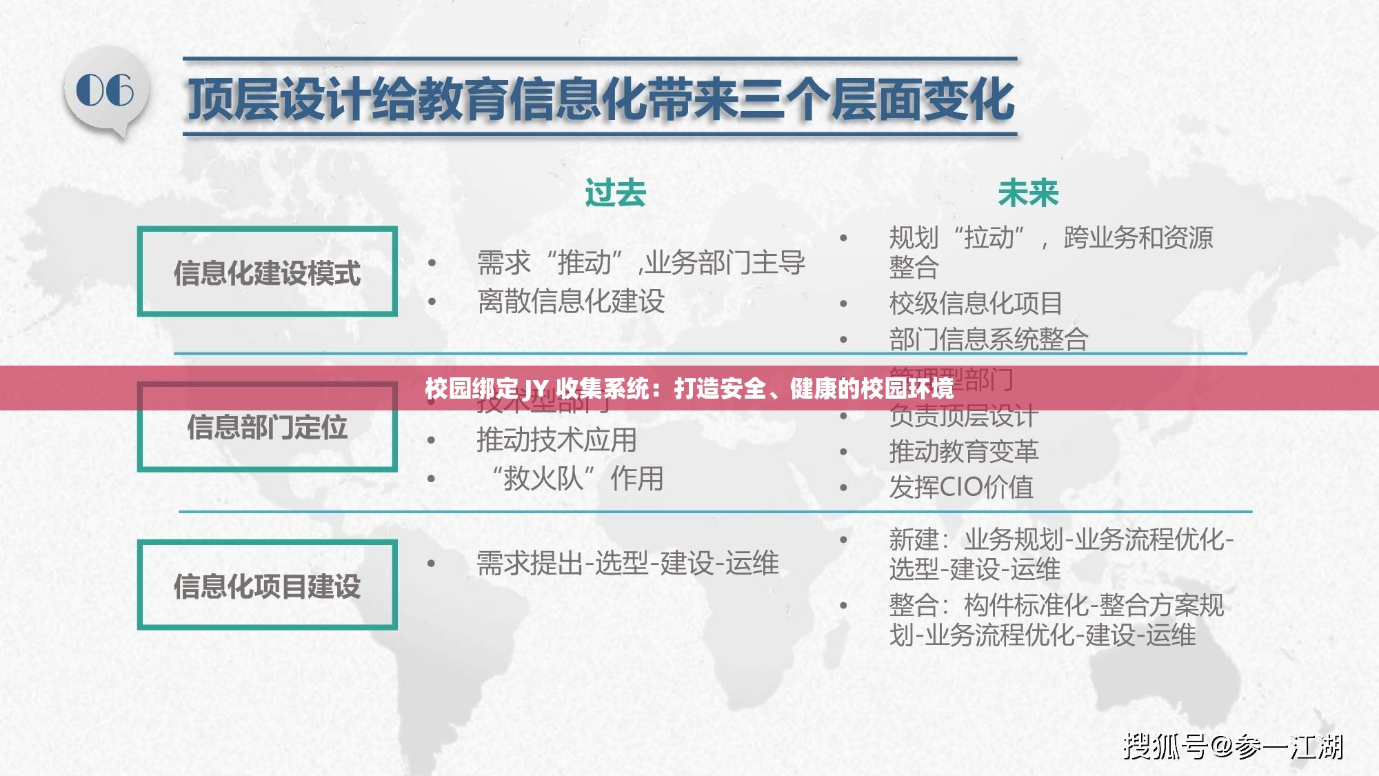 校园绑定 JY 收集系统：打造安全、健康的校园环境