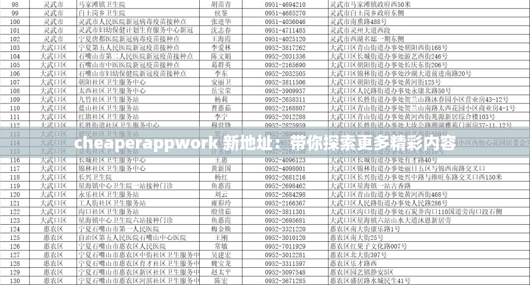 cheaperappwork 新地址：带你探索更多精彩内容