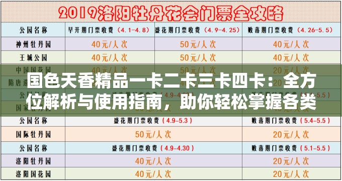 国色天香精品一卡二卡三卡四卡：全方位解析与使用指南，助你轻松掌握各类卡片功能