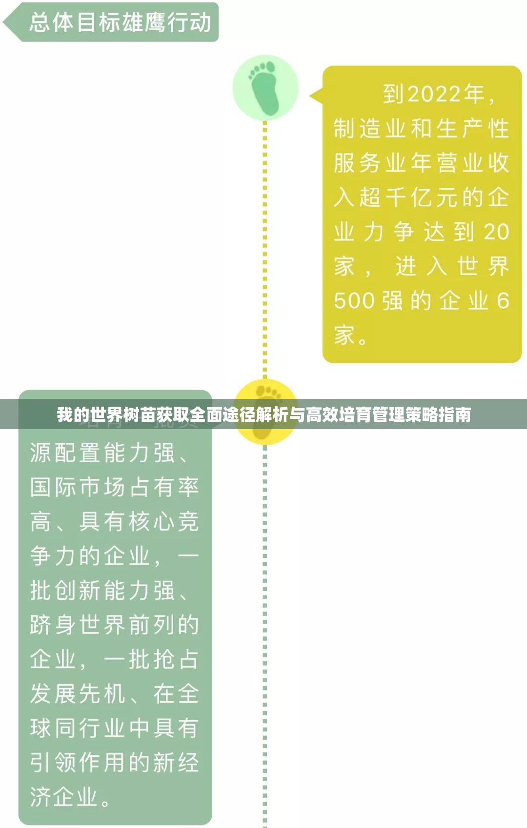 我的世界树苗获取全面途径解析与高效培育管理策略指南