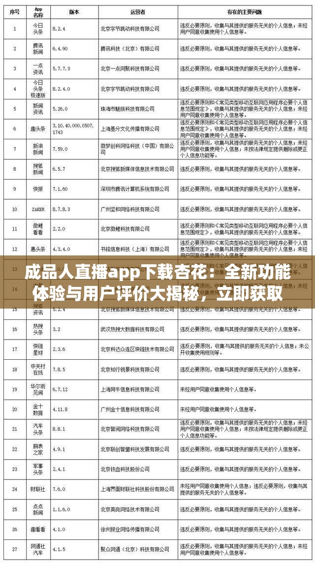 成品人直播app下载杏花：全新功能体验与用户评价大揭秘，立即获取最新版本