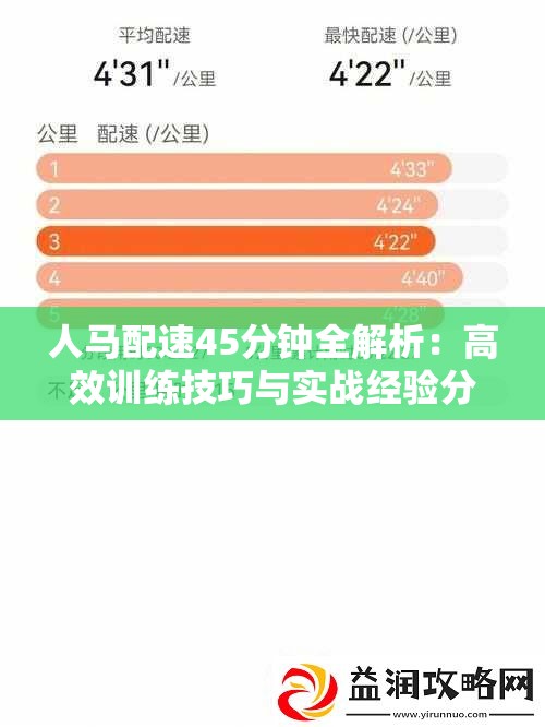 人马配速45分钟全解析：高效训练技巧与实战经验分享，助你轻松提升跑步速度