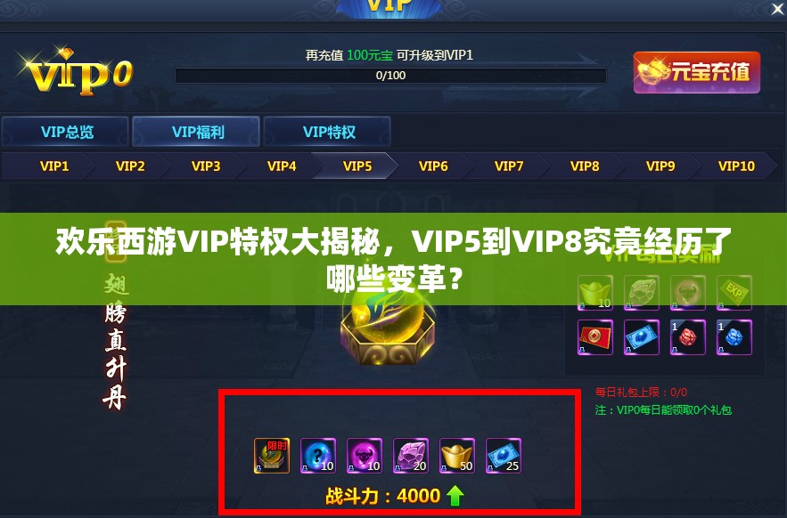 欢乐西游VIP特权大揭秘，VIP5到VIP8究竟经历了哪些变革？