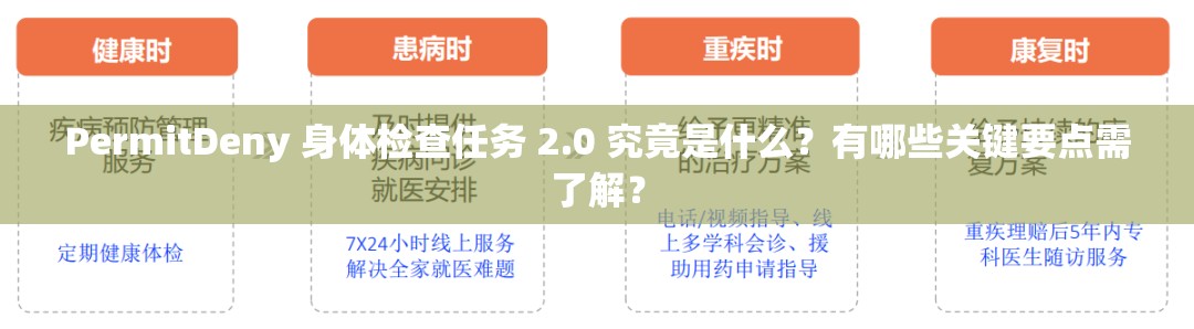 PermitDeny 身体检查任务 2.0 究竟是什么？有哪些关键要点需了解？