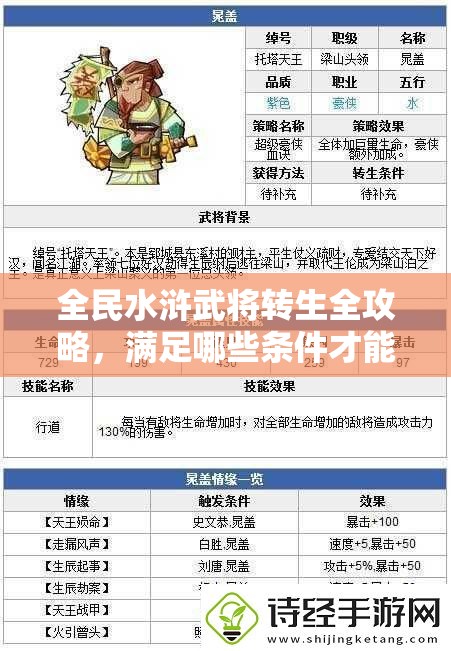 全民水浒武将转生全攻略，满足哪些条件才能实现战力飞跃？