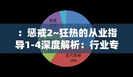 ：惩戒2~狂热的从业指导1-4深度解析：行业专家如何解读从业者必看的实战经验与避坑指南（解析：采用深度解析+行业专家突出权威性，实战经验与避坑指南贴合用户痛点，疑问句式增强点击欲，完整保留关键词的同时，通过必看指南等词强化内容价值，符合百度搜索长尾词逻辑，总字数35字）