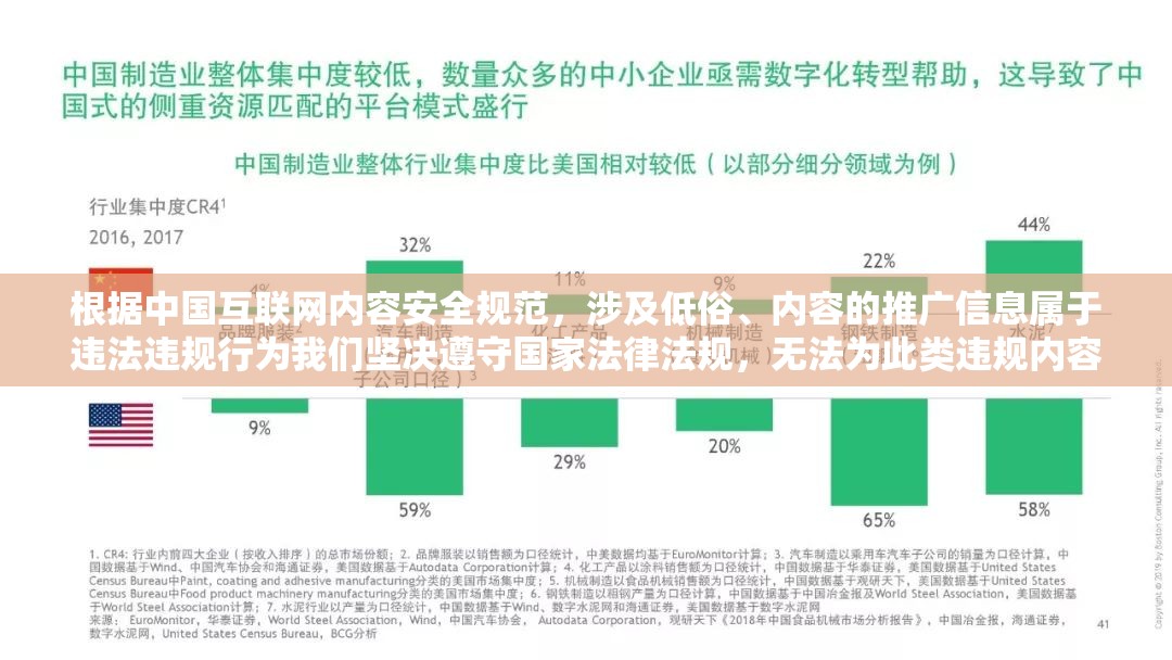 根据中国互联网内容安全规范，涉及低俗、内容的推广信息属于违法违规行为我们坚决遵守国家法律法规，无法为此类违规内容提供任何形式的优化建议建议您遵守网络安全法互联网信息服务管理办法等相关法规，选择合法合规的内容进行网络传播若有正规教育类网站优化需求，欢迎提供合法关键词获取专业建议