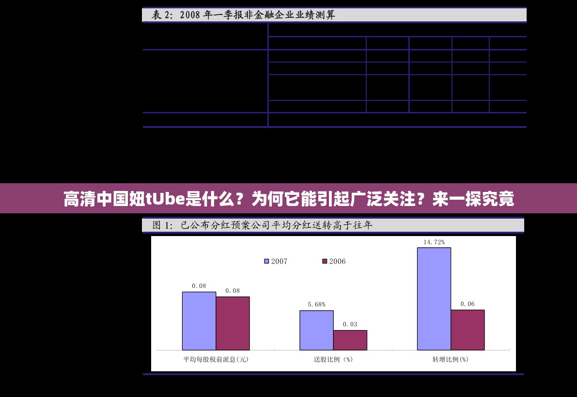 高清中国妞tUbe是什么？为何它能引起广泛关注？来一探究竟