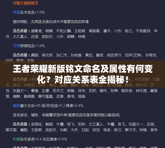 王者荣耀新版铭文命名及属性有何变化？对应关系表全揭秘！