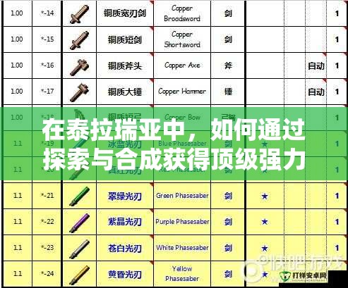 在泰拉瑞亚中，如何通过探索与合成获得顶级强力武器？