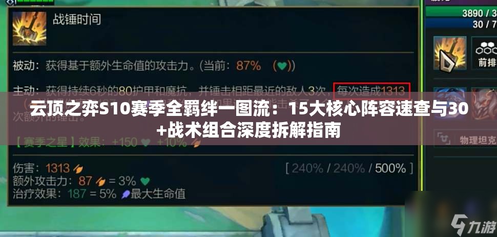 云顶之弈S10赛季全羁绊一图流：15大核心阵容速查与30+战术组合深度拆解指南