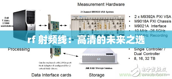 rf 射频线：高清的未来之选