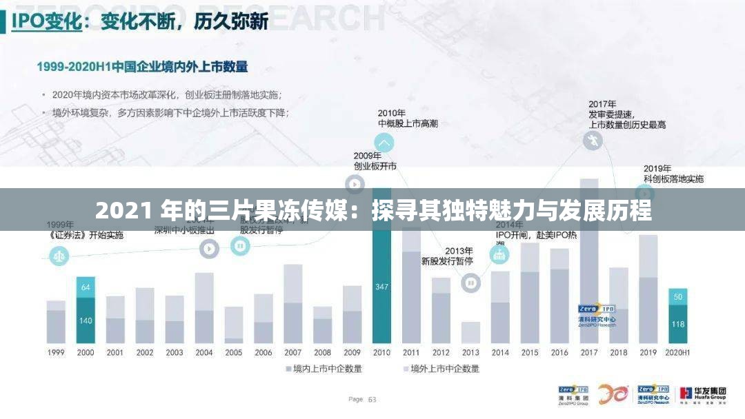 2021 年的三片果冻传媒：探寻其独特魅力与发展历程