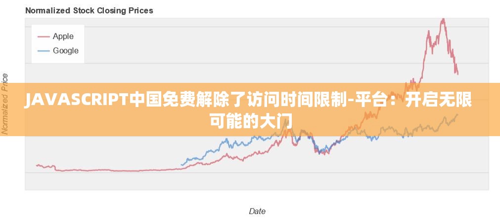 JAVASCRIPT中国免费解除了访问时间限制-平台：开启无限可能的大门