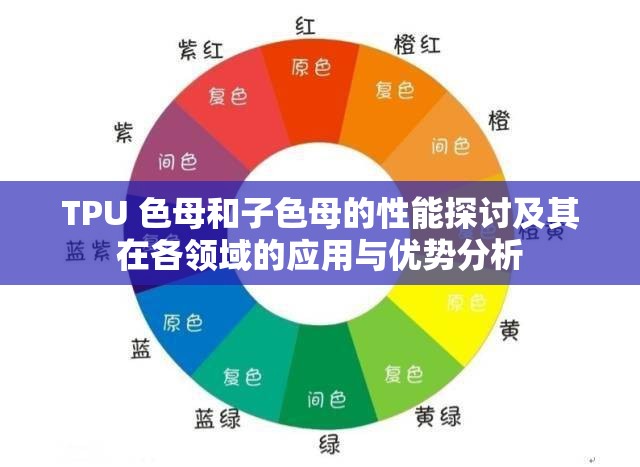 TPU 色母和子色母的性能探讨及其在各领域的应用与优势分析