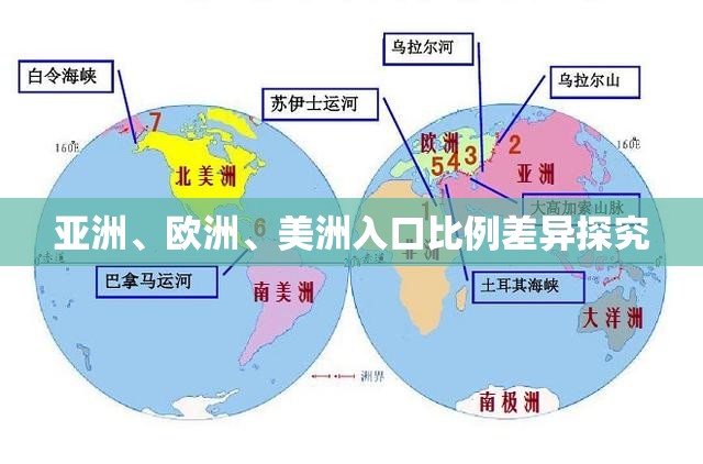 亚洲、欧洲、美洲入口比例差异探究