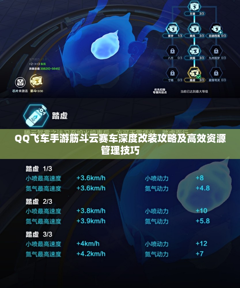 QQ飞车手游筋斗云赛车深度改装攻略及高效资源管理技巧