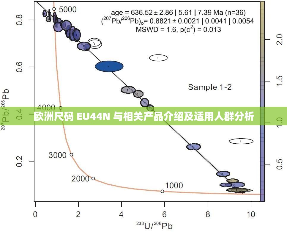 欧洲尺码 EU44N 与相关产品介绍及适用人群分析