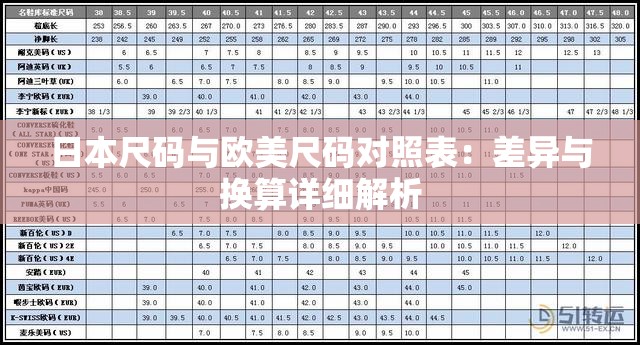 日本尺码与欧美尺码对照表：差异与换算详细解析