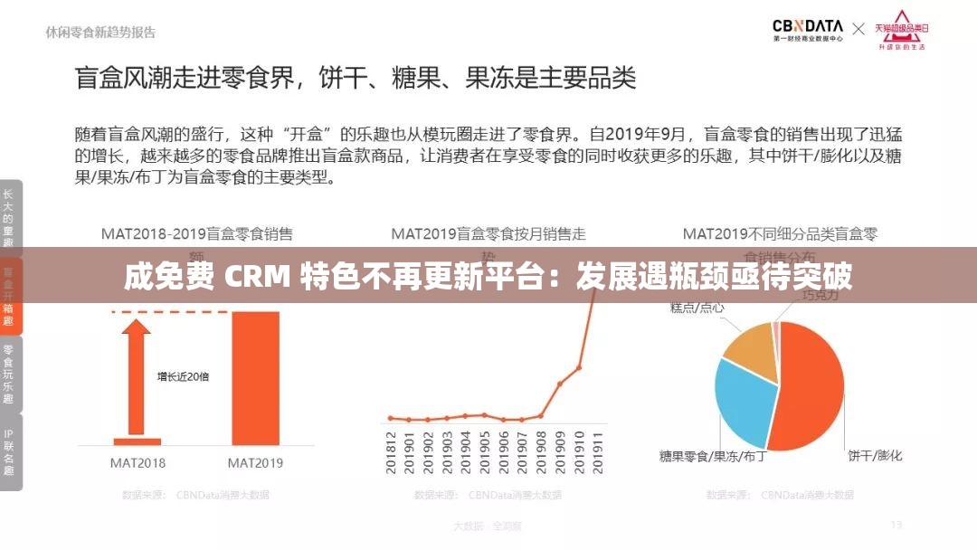 成免费 CRM 特色不再更新平台：发展遇瓶颈亟待突破