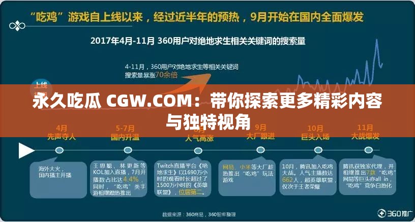 永久吃瓜 CGW.COM：带你探索更多精彩内容与独特视角