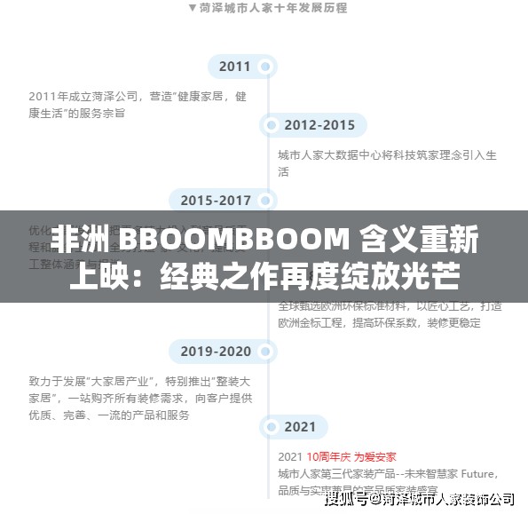 非洲 BBOOMBBOOM 含义重新上映：经典之作再度绽放光芒