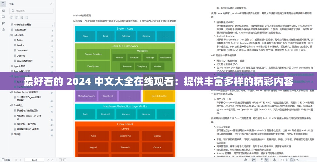 最好看的 2024 中文大全在线观看：提供丰富多样的精彩内容