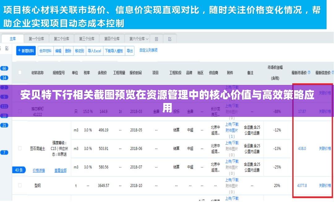 安贝特下行相关截图预览在资源管理中的核心价值与高效策略应用