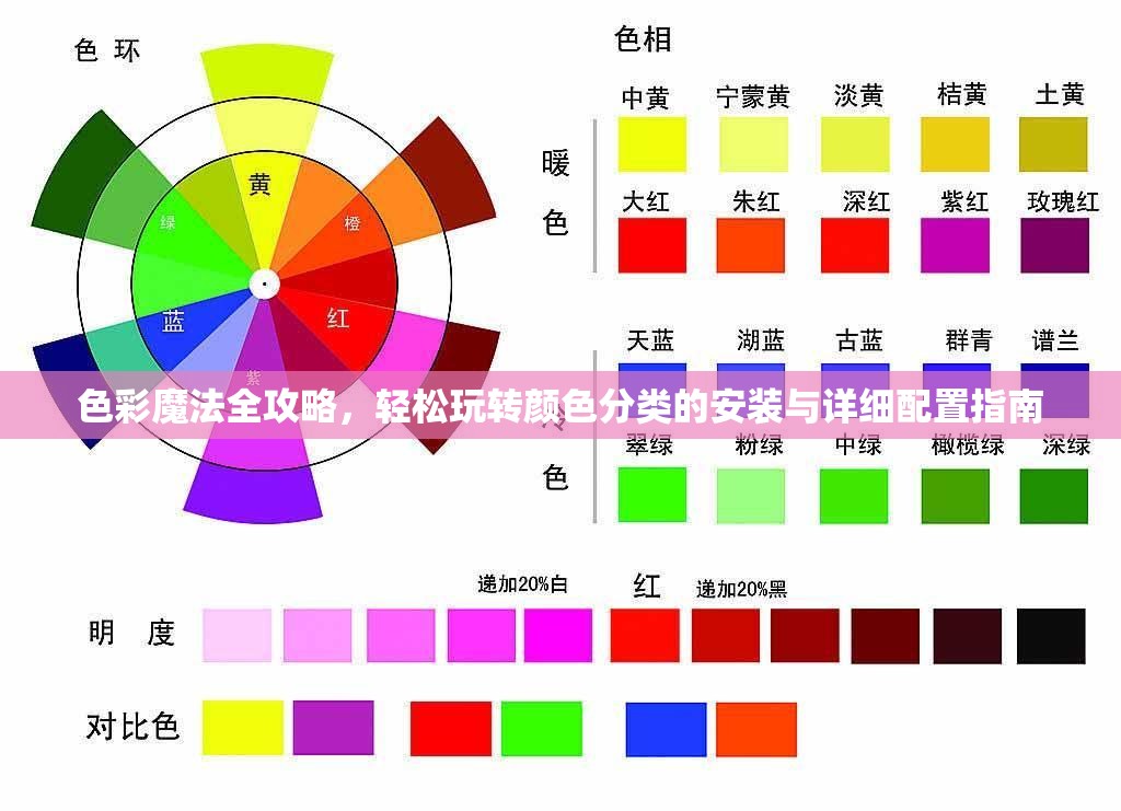 色彩魔法全攻略，轻松玩转颜色分类的安装与详细配置指南