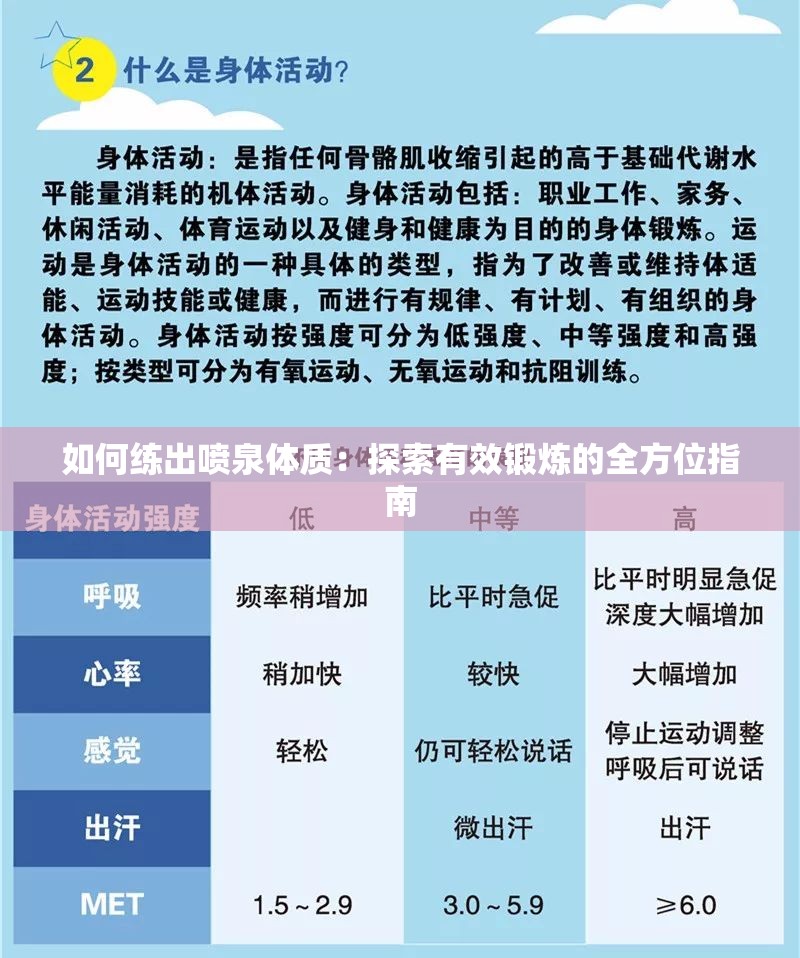 如何练出喷泉体质：探索有效锻炼的全方位指南