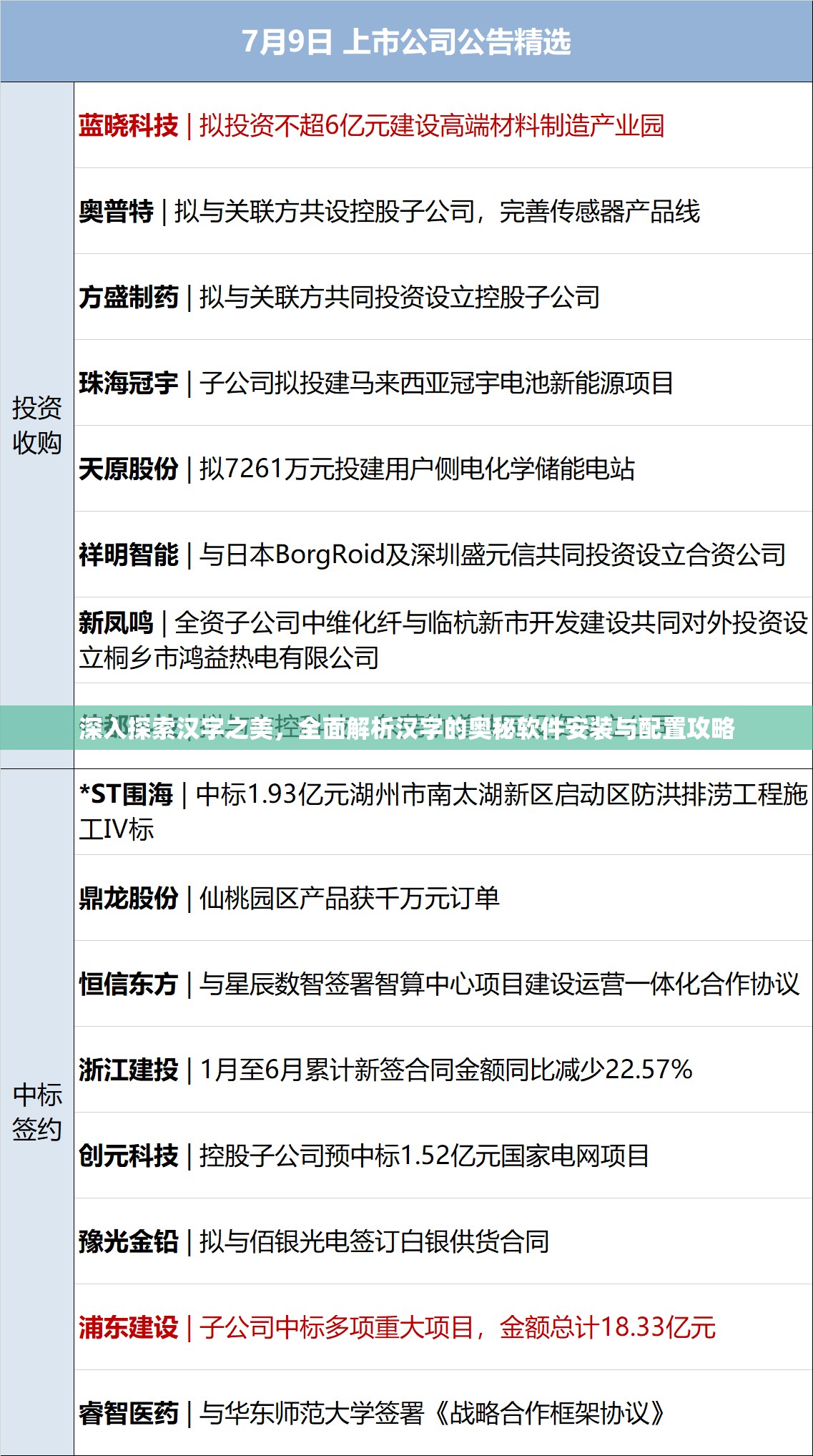 深入探索汉字之美，全面解析汉字的奥秘软件安装与配置攻略